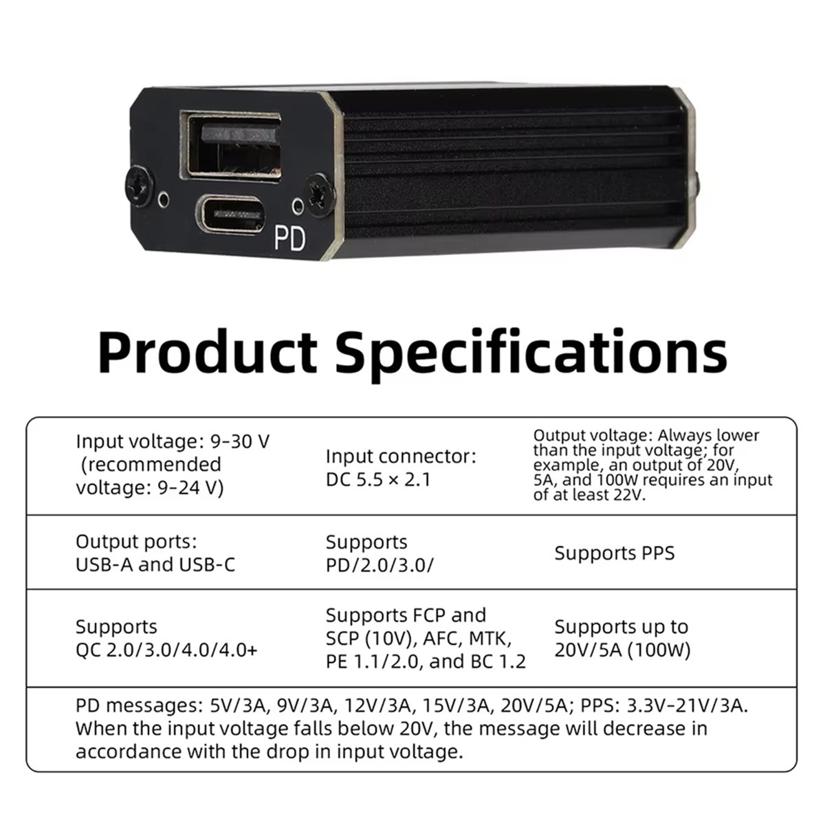 Car Charger - Aggiornamento. Modulo di Ricarica Rapida PD100W