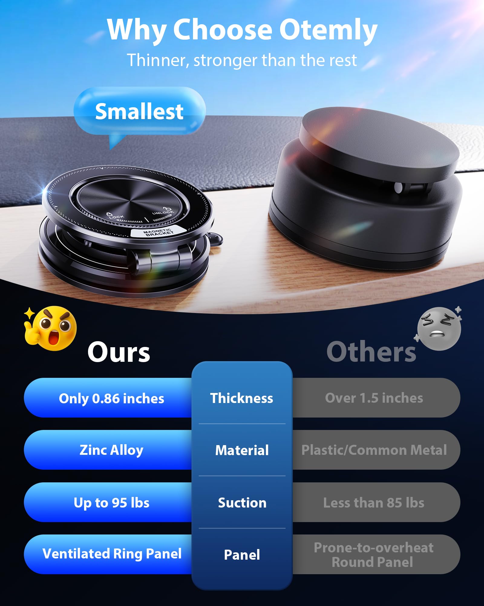 Supporto magnetico per telefon - Car Vacuum recensione e prezzo